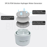 Bluevida Glass Hydrogen Water Generator - DuPont SPE & PEM Dual Chamber