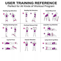 TPE Coloured Yoga Resistance Bands - Home Gym & Pilates Strength