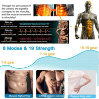 CE-Certified EMS Slimming Belt - Vibration Muscle Toning Massager
