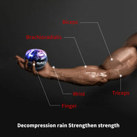 LED Self-Starting Gyro Wrist Power Ball - Arm & Hand Strengthener
