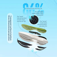 ONEMIX Cushioning Running Shoes - Heavy Runner Non-Slip Support